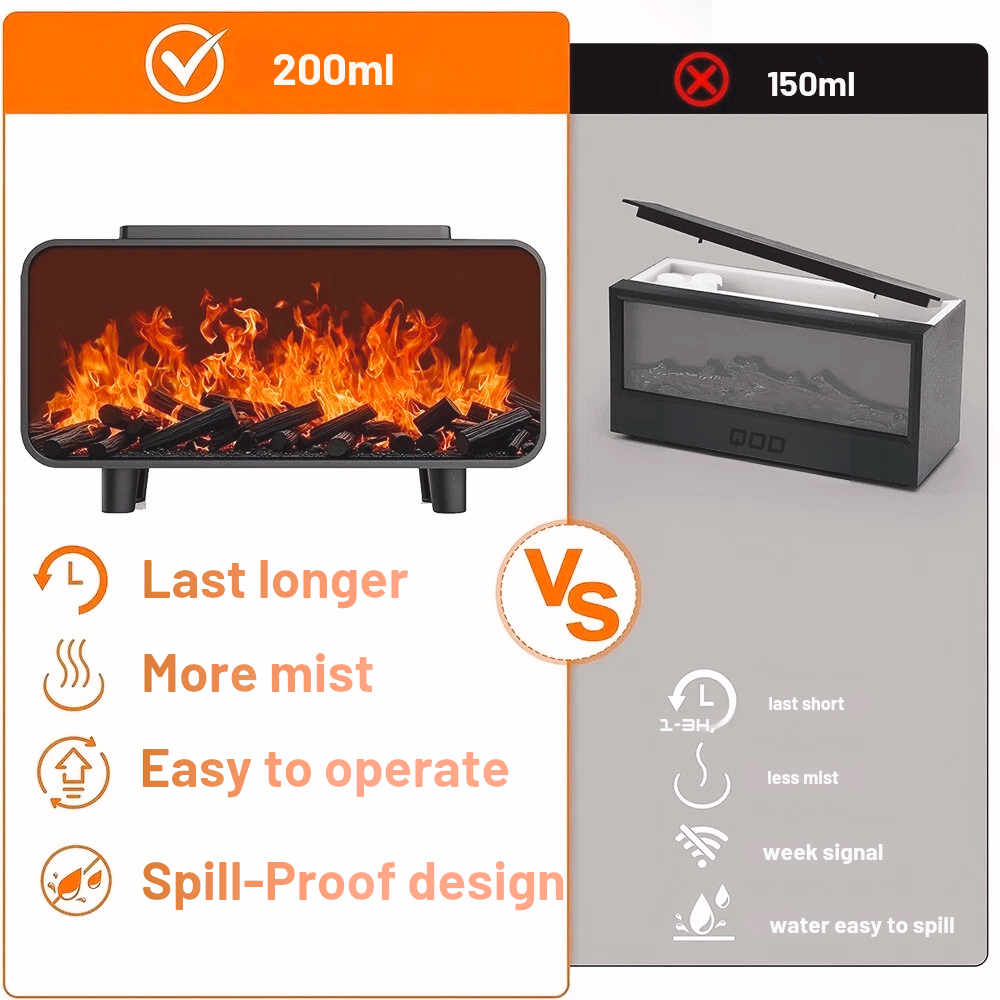ZenFireplace™ Classic Edition — Mini Fireplace Humidifier & Essential Oil Diffuser